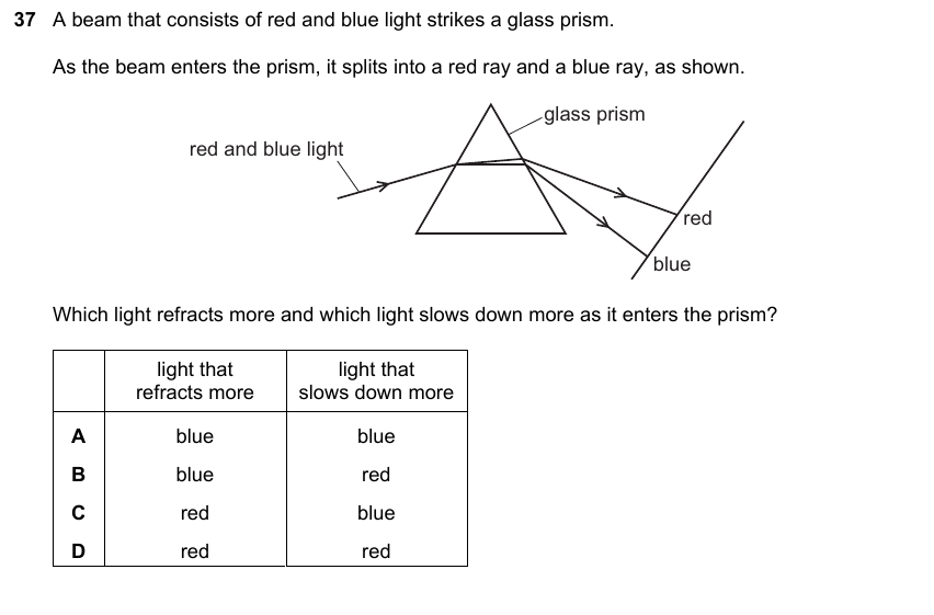 IGCSE 0653 Mar 2023 Paper 22 Q37 — Electricity & Magnetism