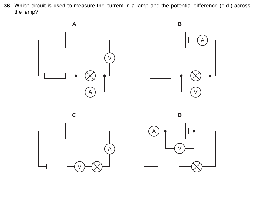 IGCSE 0653 Mar 2023 Paper 22 Q38 — Electricity & Magnetism