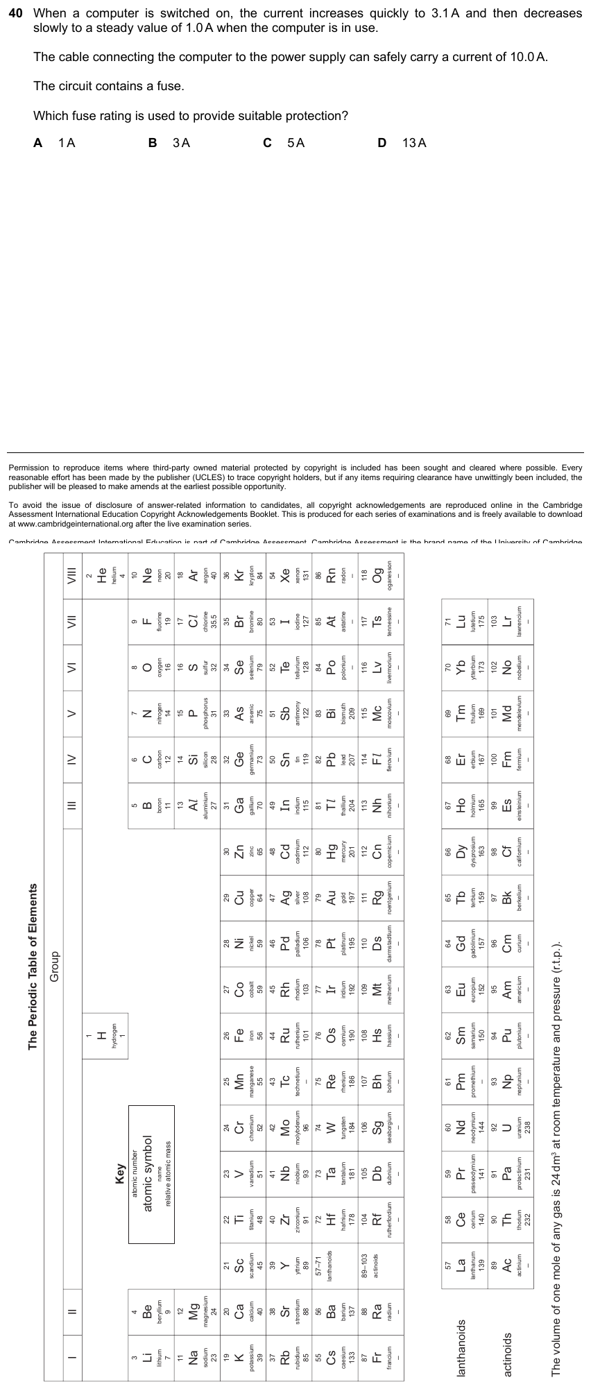 IGCSE 0653 Mar 2023 Paper 22 Q40 — Inheritance