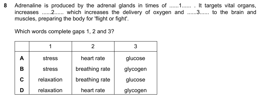 IGCSE 0653 Mar 2023 Paper 22 Q8 — Coordination & Response