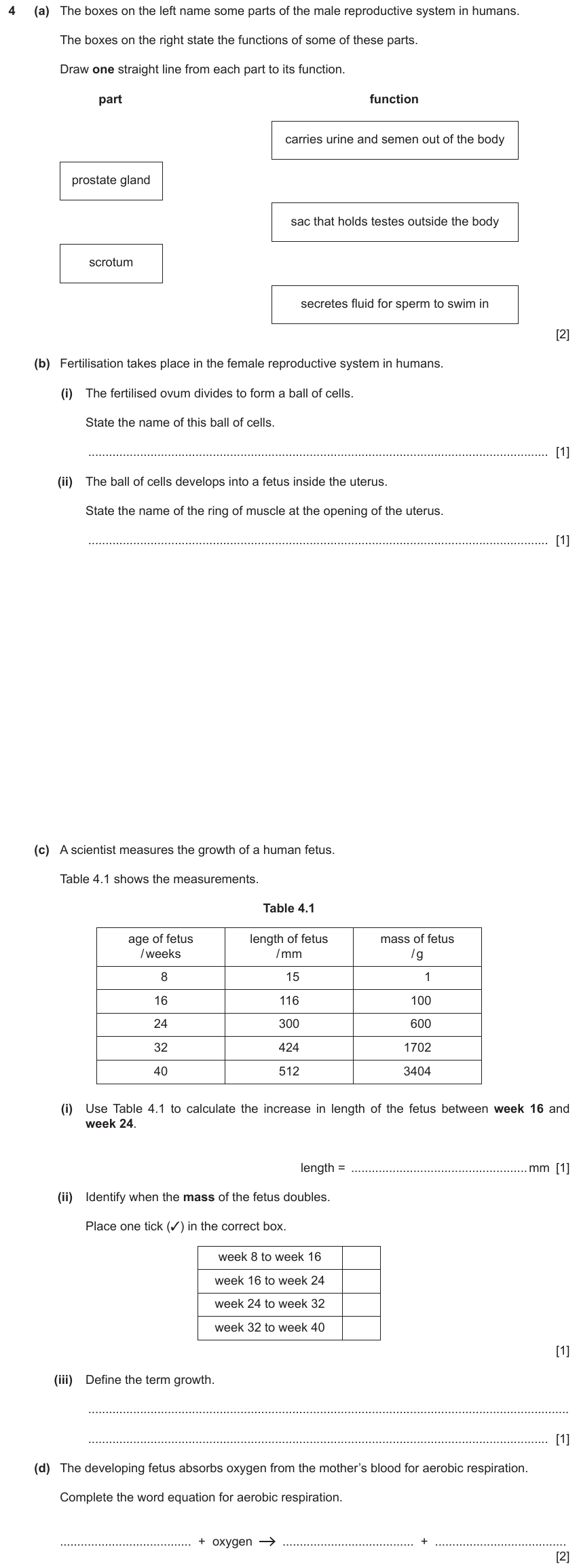 IGCSE 0653 Mar 2023 Paper 32 Q4 — Reproduction