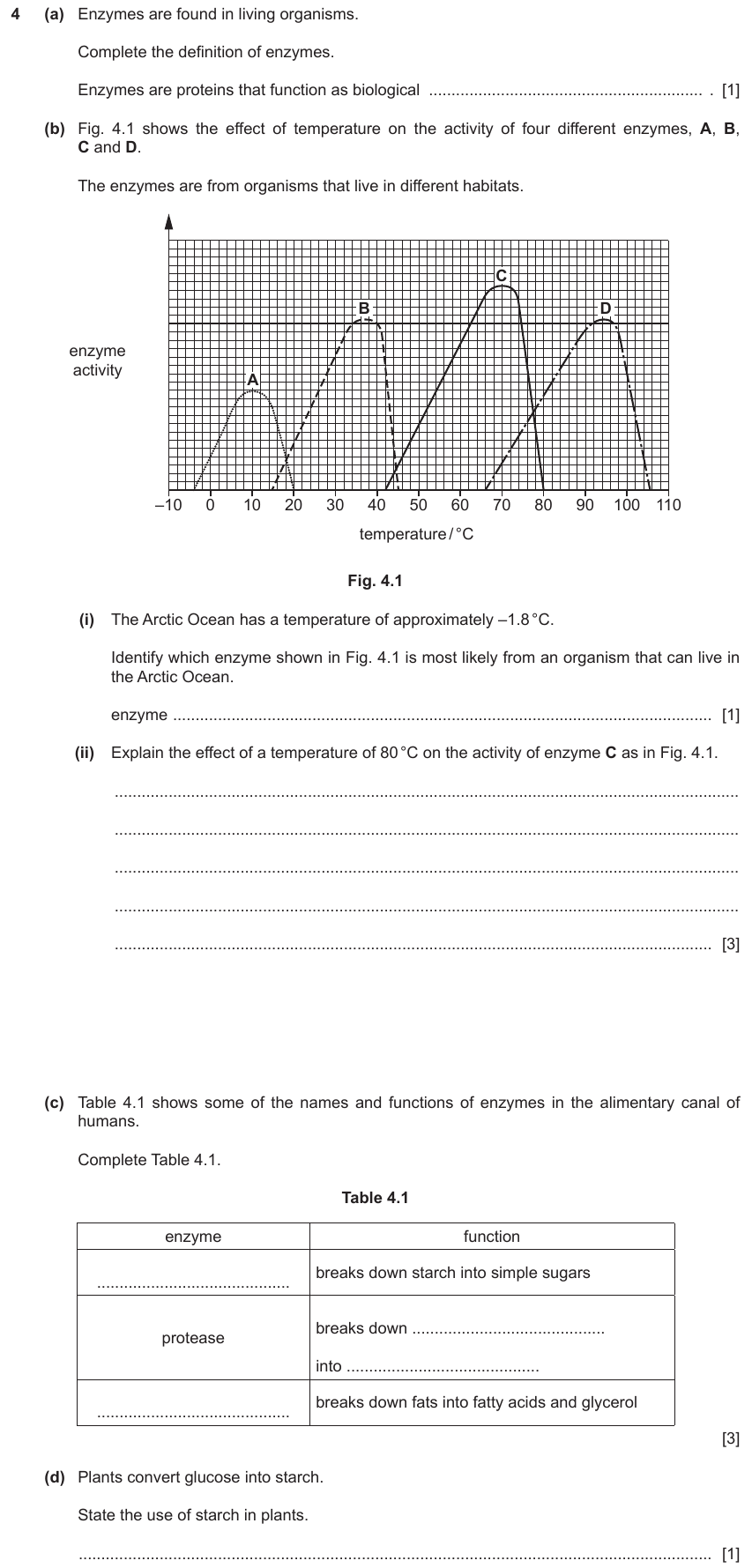 IGCSE 0653 Mar 2023 Paper 42 Q4 — Human Nutrition