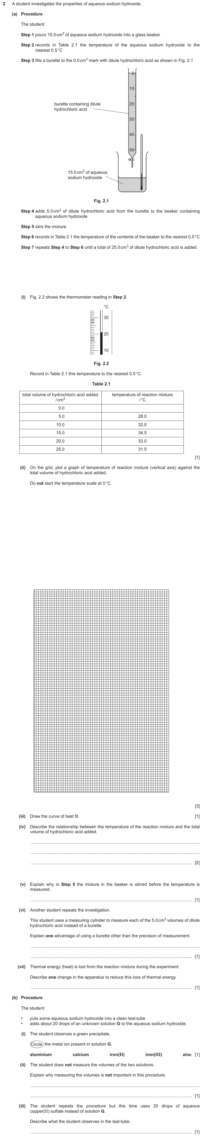 IGCSE 0653 Mar 2023 Paper 62 Q2 — Acids, Bases & Salts