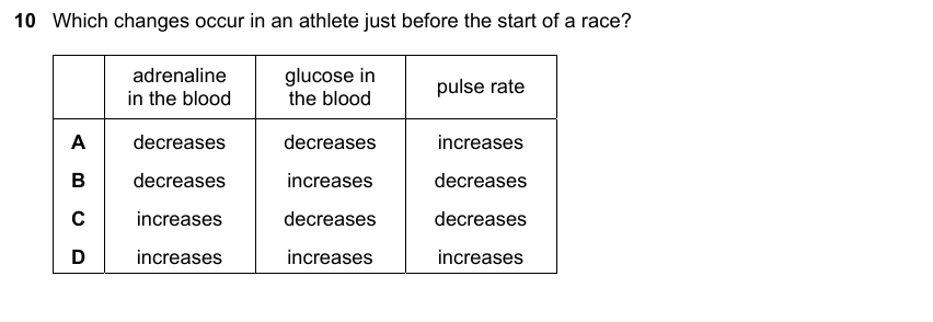 IGCSE 0653 Mar 2024 Paper 12 Q10 — Reproduction