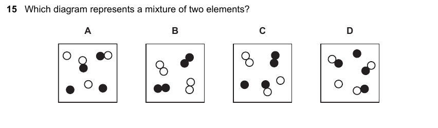 IGCSE 0653 Mar 2024 Paper 12 Q15 — Gas Exchange & Respiration