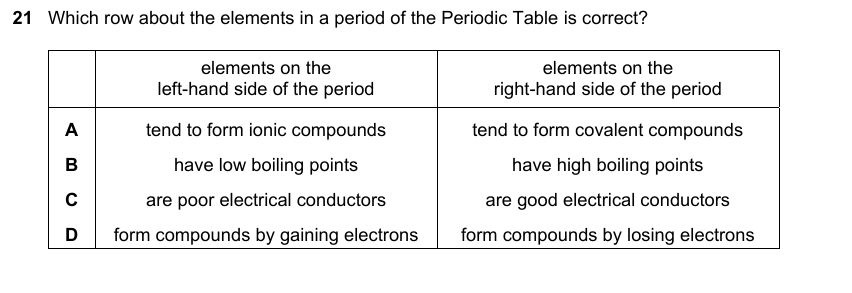 IGCSE 0653 Mar 2024 Paper 12 Q21 — Acids, Bases & Salts