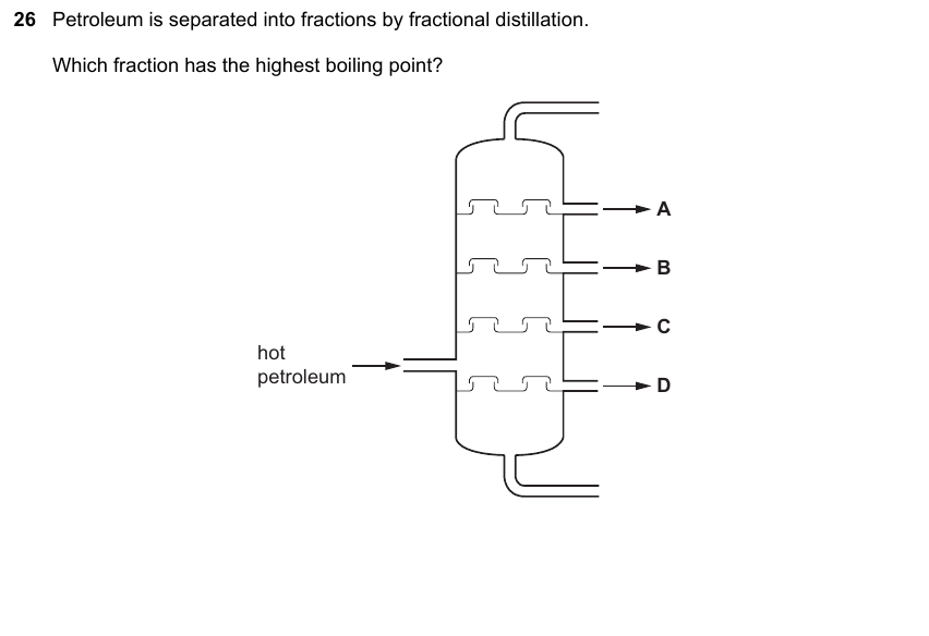 IGCSE 0653 Mar 2024 Paper 12 Q26 — Chemistry of the Environment