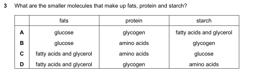 IGCSE 0653 Mar 2024 Paper 12 Q3 — Excretion