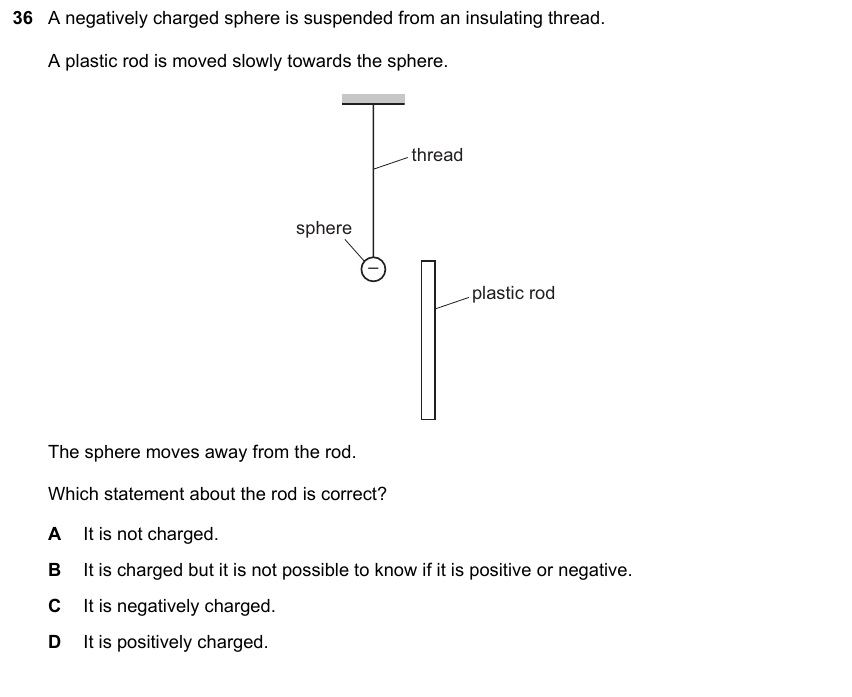IGCSE 0653 Mar 2024 Paper 12 Q36 — Electricity & Magnetism