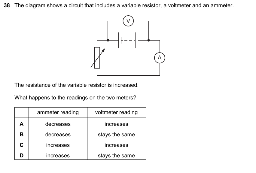 IGCSE 0653 Mar 2024 Paper 12 Q38 — Electricity & Magnetism