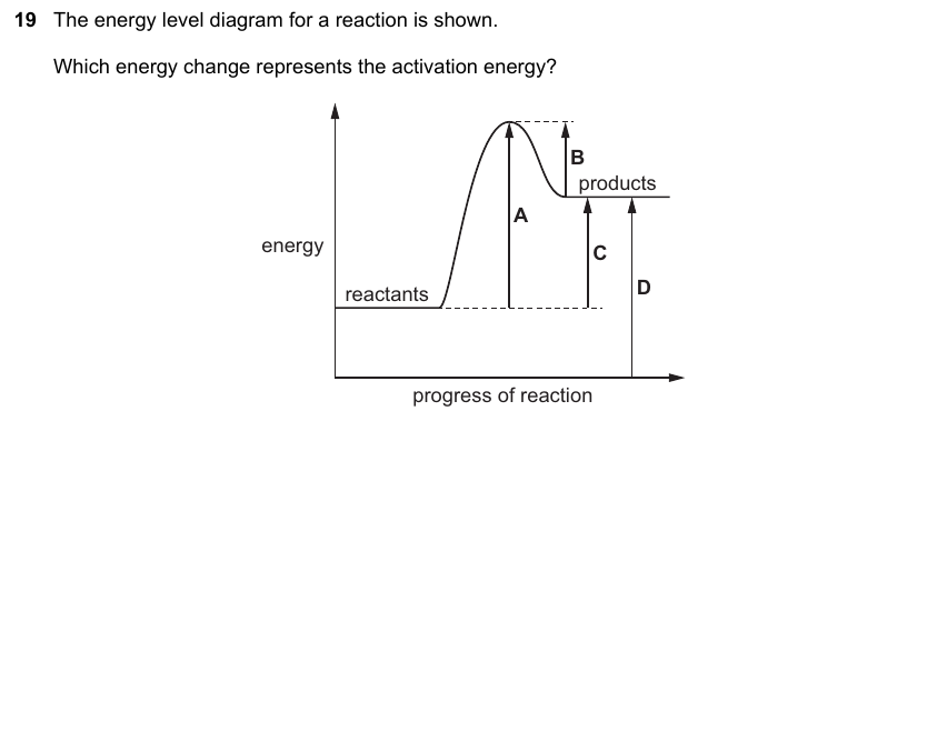 IGCSE 0653 Mar 2024 Paper 22 Q19 — Electrochemistry