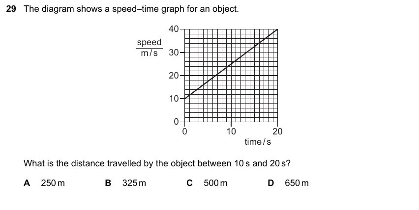 IGCSE 0653 Mar 2024 Paper 22 Q29 — Measurement & Motion