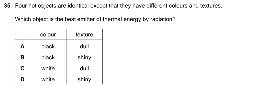 IGCSE 0653 Mar 2024 Paper 22 Q35 — Waves