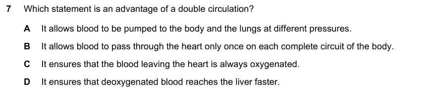 IGCSE 0653 Mar 2024 Paper 22 Q7 — Reproduction