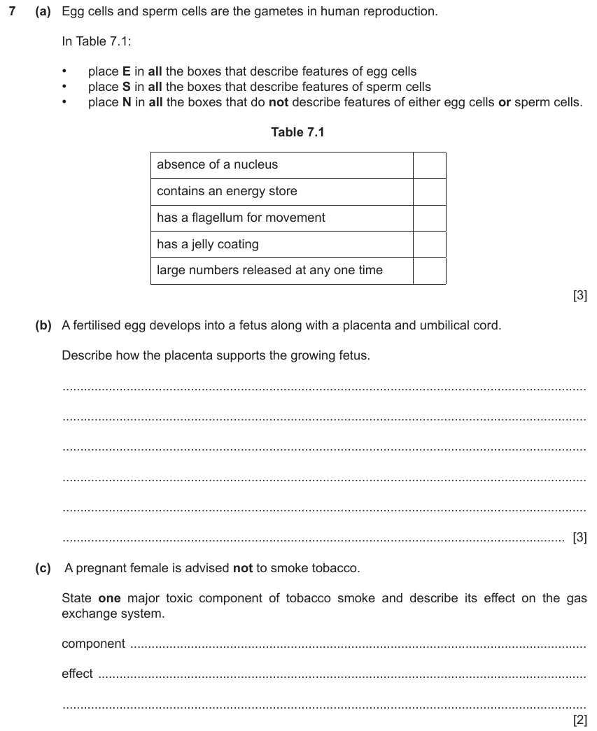 IGCSE 0653 Mar 2024 Paper 42 Q7 — Reproduction
