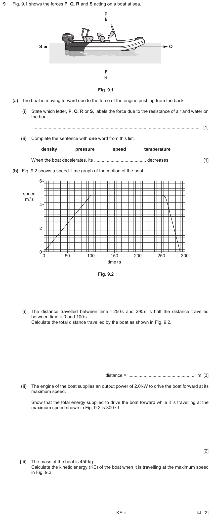 IGCSE 0653 Mar 2024 Paper 42 Q9 — Inheritance