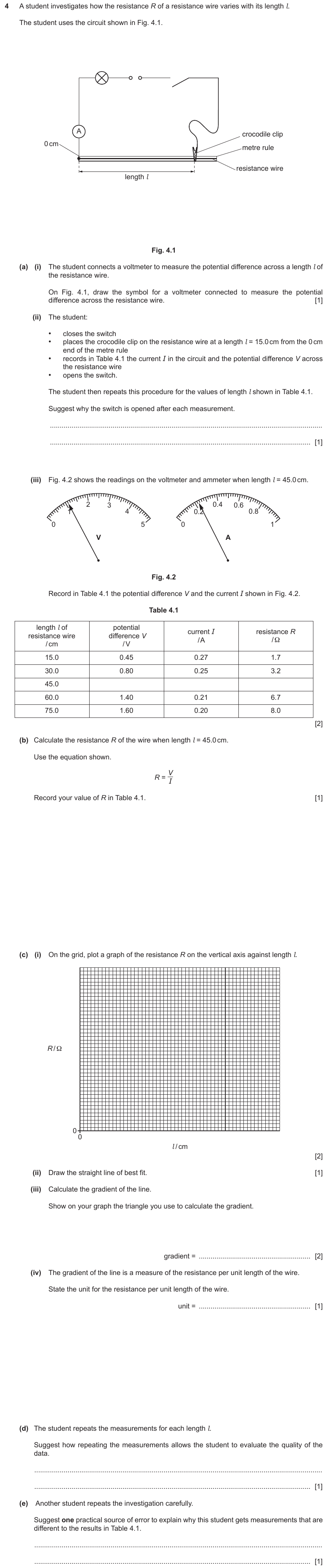 IGCSE 0653 Mar 2024 Paper 62 Q4 — Electricity & Magnetism