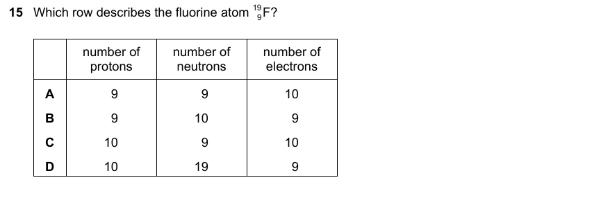 IGCSE 0653 Mar 2025 Paper 12 Q15 — Organic Chemistry