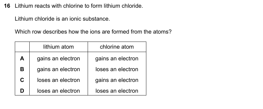 IGCSE 0653 Mar 2025 Paper 12 Q16 — Organic Chemistry
