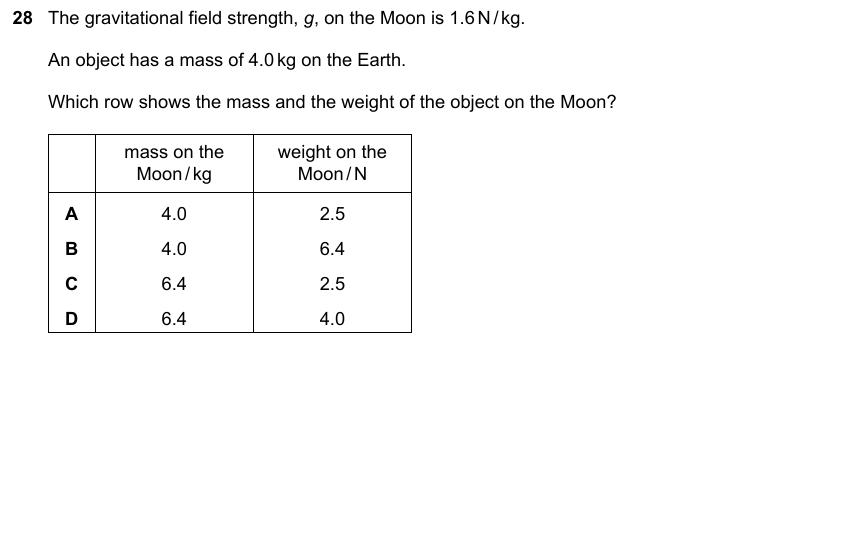 IGCSE 0653 Mar 2025 Paper 12 Q28 — Acids, Bases & Salts
