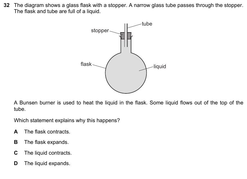 IGCSE 0653 Mar 2025 Paper 12 Q32 — Waves