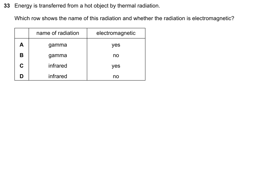 IGCSE 0653 Mar 2025 Paper 12 Q33 — Waves
