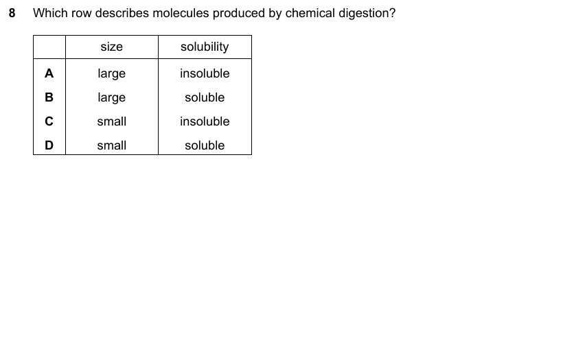 IGCSE 0653 Mar 2025 Paper 12 Q8 — Reproduction