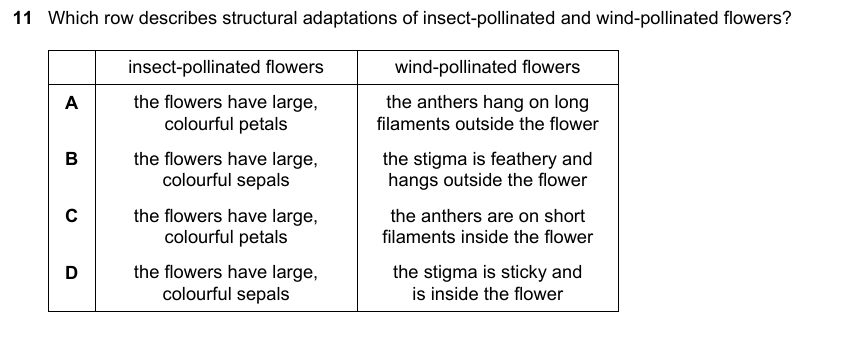 IGCSE 0653 Mar 2025 Paper 22 Q11 — Reproduction