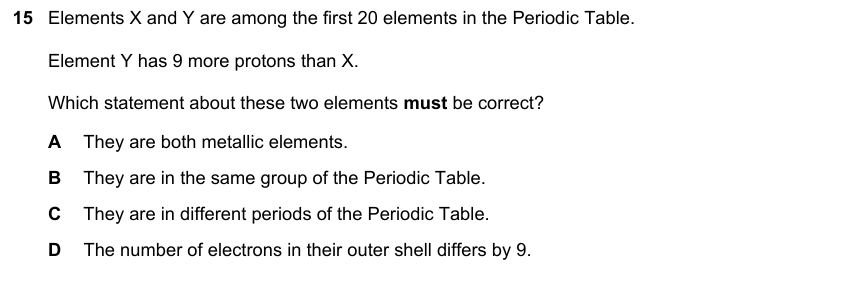 IGCSE 0653 Mar 2025 Paper 22 Q15 — Acids, Bases & Salts
