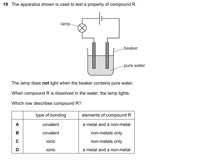 IGCSE 0653 Mar 2025 Paper 22 Q19 — Chemical Energetics