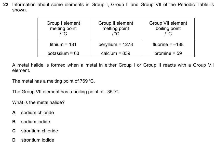 IGCSE 0653 Mar 2025 Paper 22 Q22 — The Periodic Table