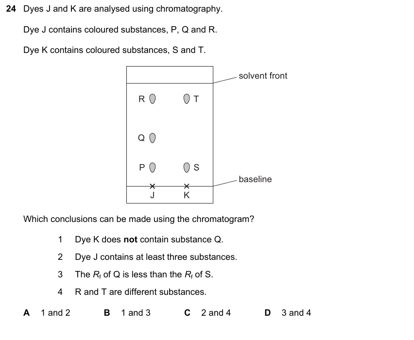 IGCSE 0653 Mar 2025 Paper 22 Q24 — Acids, Bases & Salts