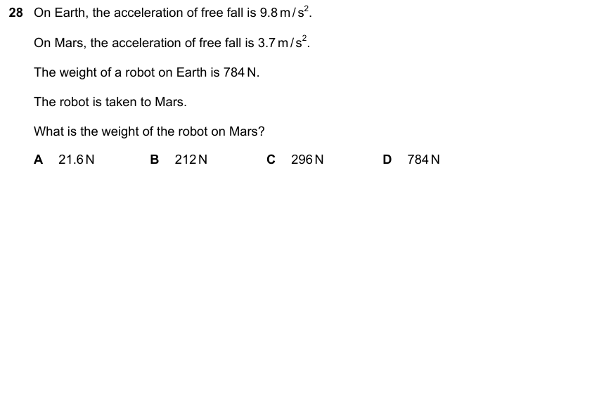 IGCSE 0653 Mar 2025 Paper 22 Q28 — Human Influences on Ecosystems
