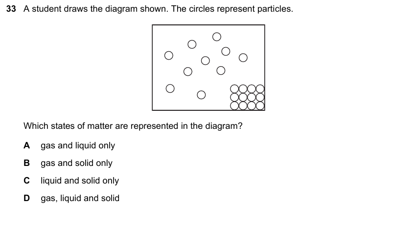 IGCSE 0653 Mar 2025 Paper 22 Q33 — Waves