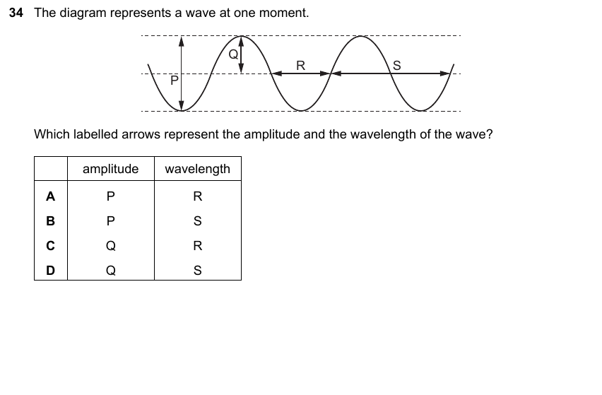 IGCSE 0653 Mar 2025 Paper 22 Q34 — Nuclear Physics