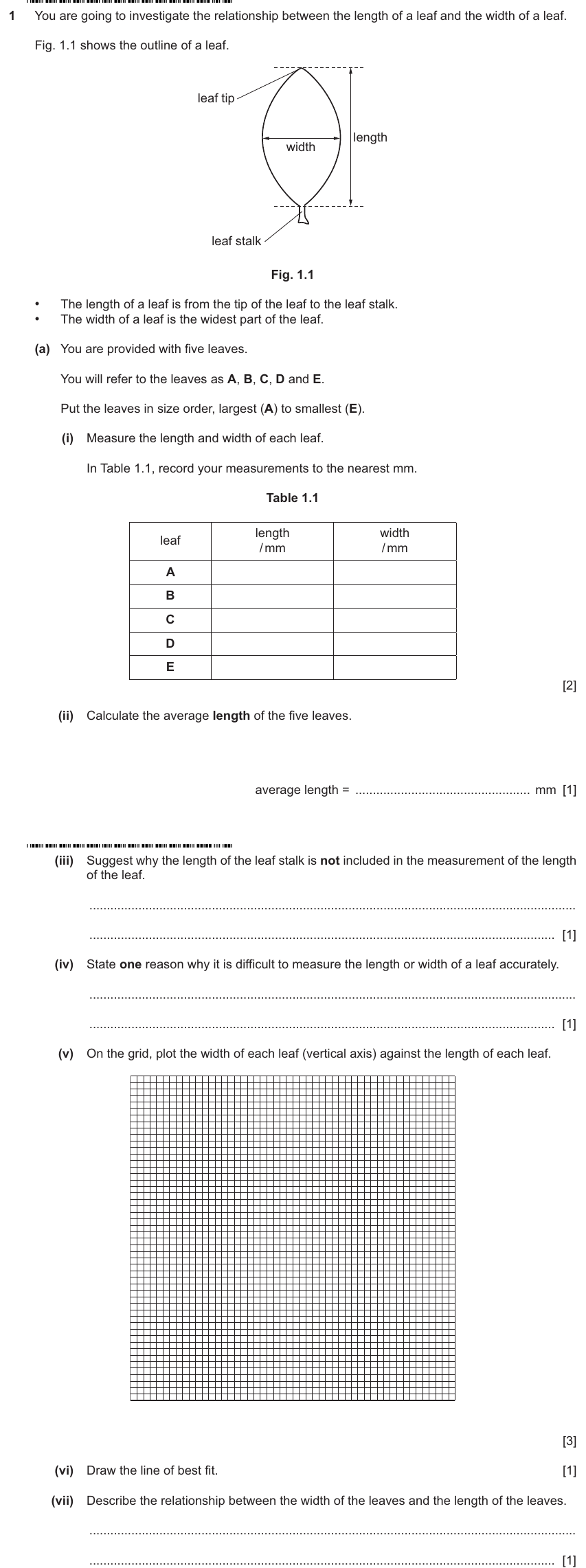 IGCSE 0653 Mar 2025 Paper 52 Q1 — Acids, Bases & Salts