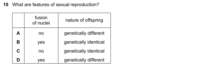 IGCSE 0653 May/Jun 2023 Paper 11 Q10 — Reproduction