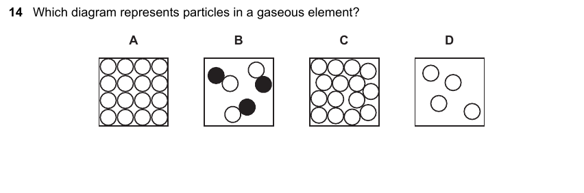 IGCSE 0653 May/Jun 2023 Paper 11 Q14 — Reproduction