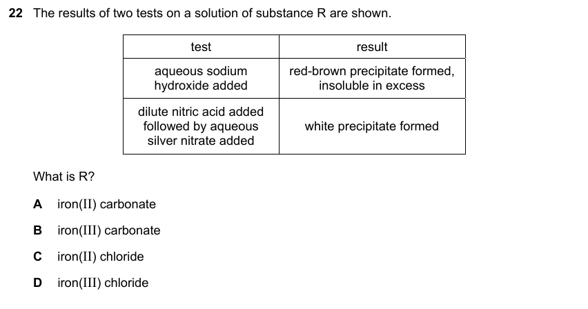 IGCSE 0653 May/Jun 2023 Paper 11 Q22 — Chemical Energetics