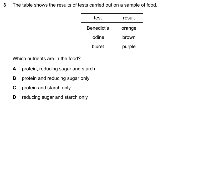 IGCSE 0653 May/Jun 2023 Paper 11 Q3 — Excretion