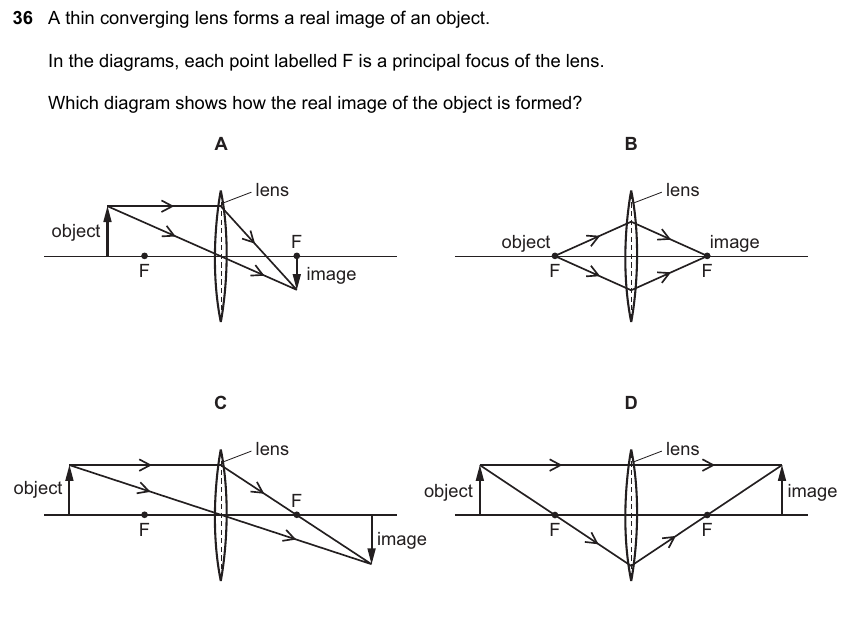 IGCSE 0653 May/Jun 2023 Paper 11 Q36 — Waves