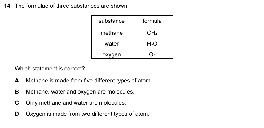 IGCSE 0653 May/Jun 2023 Paper 12 Q14 — Reproduction