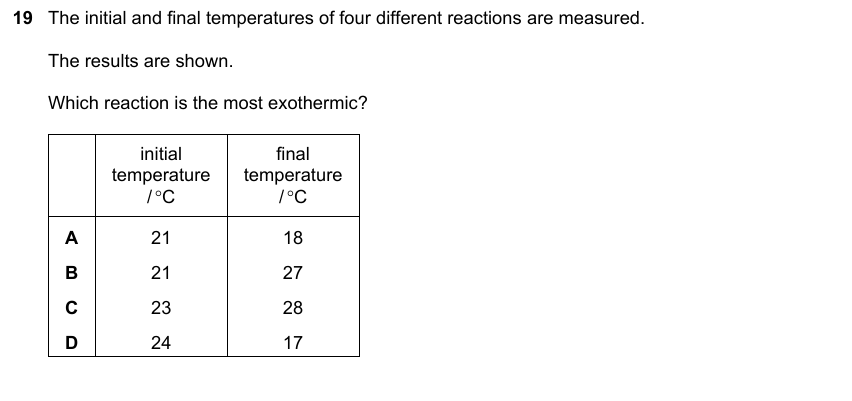 IGCSE 0653 May/Jun 2023 Paper 12 Q19 — Chemical Energetics