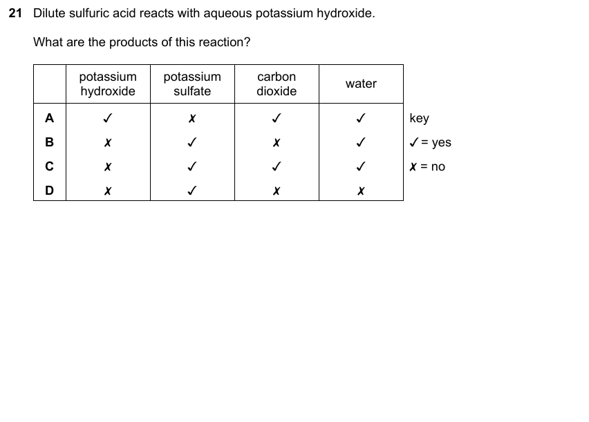 IGCSE 0653 May/Jun 2023 Paper 12 Q21 — Chemical Energetics