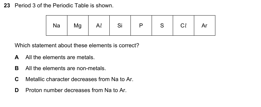 IGCSE 0653 May/Jun 2023 Paper 12 Q23 — Acids, Bases & Salts