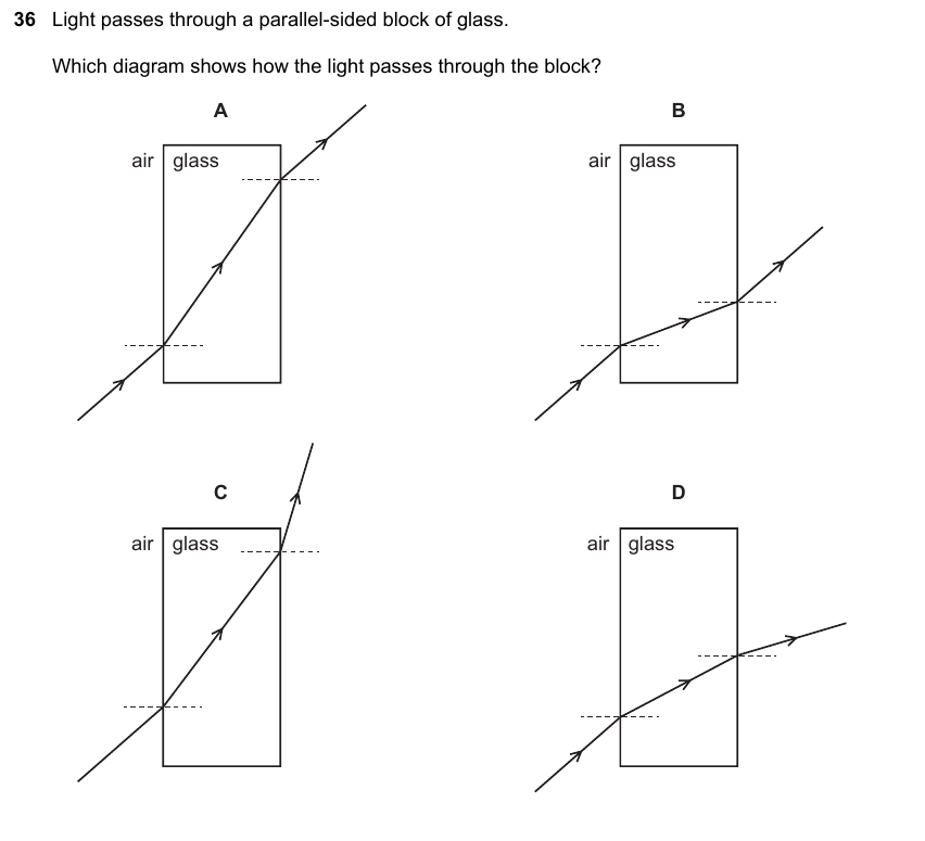 IGCSE 0653 May/Jun 2023 Paper 12 Q36 — Waves