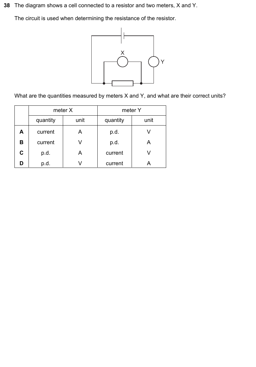 IGCSE 0653 May/Jun 2023 Paper 12 Q38 — Electricity & Magnetism