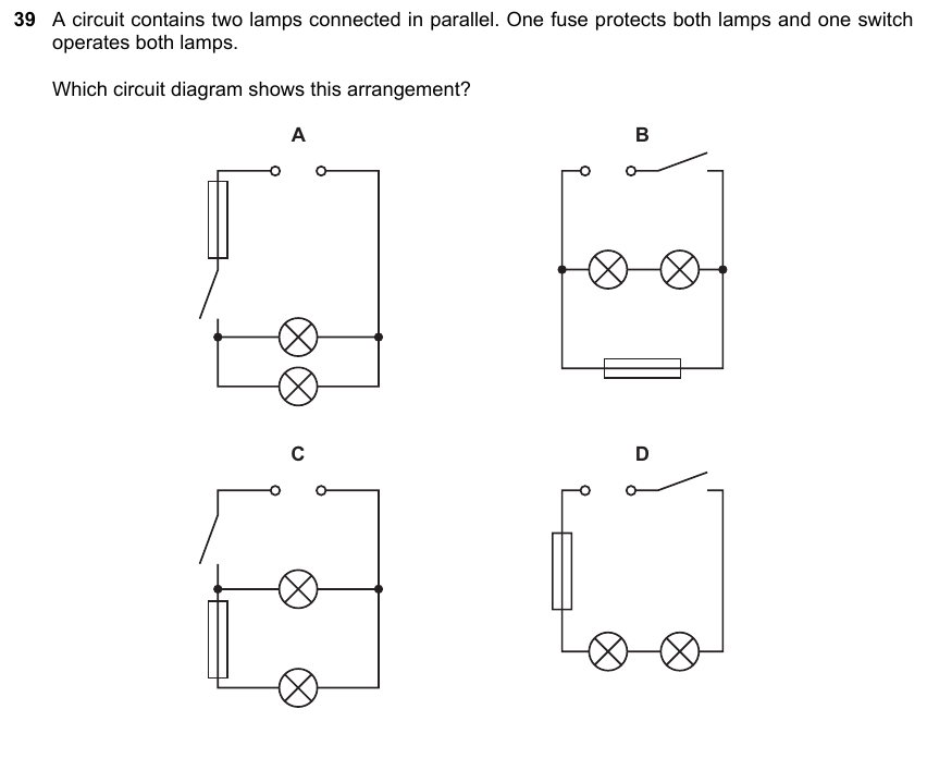 IGCSE 0653 May/Jun 2023 Paper 12 Q39 — Electricity & Magnetism