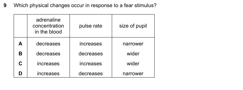 IGCSE 0653 May/Jun 2023 Paper 12 Q9 — Reproduction