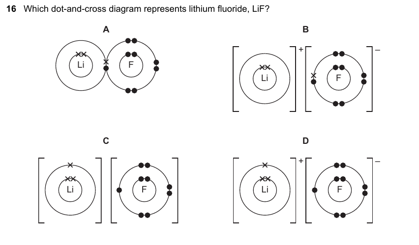 IGCSE 0653 May/Jun 2023 Paper 13 Q16 — Chemical Bonding